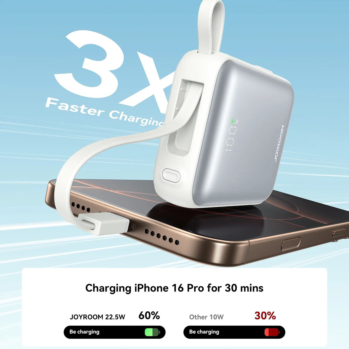 Joyroom Mini Power Bank JR-PBF27